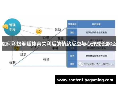 如何积极调适体育失利后的情绪反应与心理成长路径 如何积极调适体育失利后的情绪反应与心理成长路径