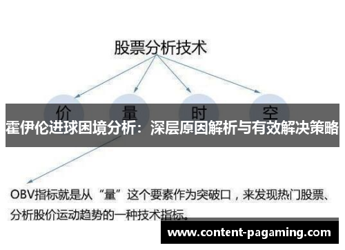 霍伊伦进球困境分析:深层原因解析与有效解决策略 霍伊伦进球困境分析:深层原因解析与有效解决策略