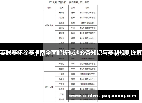 英联赛杯参赛指南全面解析球迷必备知识与赛制规则详解 英联赛杯参赛指南全面解析球迷必备知识与赛制规则详解