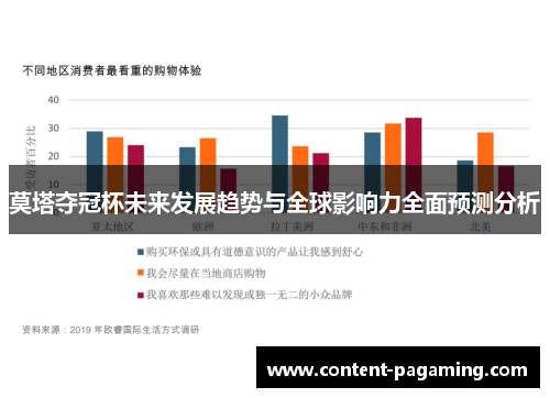莫塔夺冠杯未来发展趋势与全球影响力全面预测分析 莫塔夺冠杯未来发展趋势与全球影响力全面预测分析