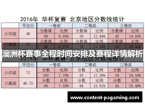 澳洲杯赛事全程时间安排及赛程详情解析