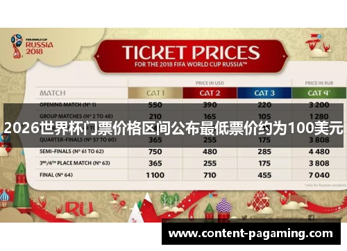 2026世界杯门票价格区间公布最低票价约为100美元